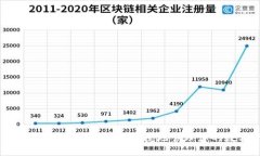  NXT钱包下载指南：安全便捷地管理您的数字资产