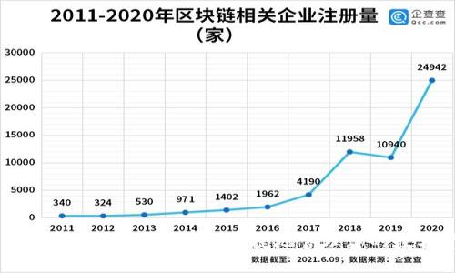  NXT钱包下载指南：安全便捷地管理您的数字资产
