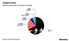 如何申请比特币钱包：一步步指南与常见问题解