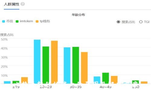  
比特币转移被停止的原因及解决方案