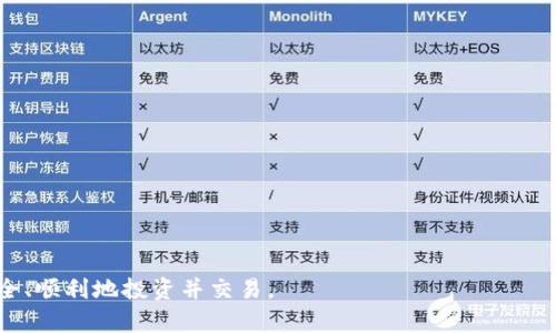 baioti比特币放哪个钱包好？全面解析比特币钱包的选择与使用/baioti
比特币钱包, 比特币储存, 钱包类型, 安全性, 选择指南/guanjianci

随着数字货币的快速发展，比特币成为了众多投资者的热门选择。然而，随着这一热潮的兴起，如何安全、方便地存储比特币也成为了每个比特币持有者必须面对的问题。因此，选择一个合适的比特币钱包就显得尤为重要。本文将对比特币钱包进行全面解析，帮助用户选择最适合自己的钱包。

什么是比特币钱包？
比特币钱包是用于存储比特币的工具，它并不实际存储比特币，而是存储能够访问区块链上的比特币的私钥和公钥。比特币钱包的种类繁多，从硬件钱包、软件钱包到纸钱包，每种钱包都有其独特的优缺点。

比特币钱包的类型
1. 硬件钱包：硬件钱包是专门为加密货币存储而设计的物理设备。这种钱包的安全性很高，因为它们离线运行，能够抵御黑客攻击。知名的硬件钱包包括Trezor和Ledger。

2. 软件钱包：软件钱包是安装在电脑或手机上的应用程序，用户可以方便地进行交易。软件钱包分为热钱包和冷钱包。热钱包连接互联网，便于快速交易，但安全性较低；冷钱包则是在不连接互联网的情况下存储私钥，安全性较高。

3. 移动钱包：这类钱包是专为手机用户设计的，可以随时随地访问和交易比特币。尽管方便，但是一旦手机丢失，私钥可能会失去。

4. 网页钱包：网页钱包是通过网站在线存储比特币的工具，用户只需创建账户即可使用。这种钱包方便，但也容易受到网络攻击的影响。

5. 纸钱包：纸钱包是将比特币地址和私钥打印在纸上的一种存储方式。这是一种冷存储的方式，安全性极高，但需小心保存，以免丢失或损毁。

比特币钱包的选择标准
选择比特币钱包时，有几个重要的标准需要考虑：
ul
    listrong安全性：/strong钱包的安全性是首要考虑因素。硬件钱包和纸钱包的安全性相对较高，而热钱包和网页钱包则存在一定的风险。/li
    listrong用户友好性：/strong钱包的使用体验也是重要的考量点，一个好的钱包应该易于使用，具备良好的用户界面。/li
    listrong兼容性：/strong确保钱包支持你所持有的比特币以及其他加密货币。/li
    listrong费用：/strong不同钱包的费用结构可能不同，有些钱包可能会收取交易费用或者提取费用等。/li
    listrong备份和恢复功能：/strong钱包应提供简便的方法来备份和恢复私钥，以避免因丢失而导致无法访问比特币。/li
/ul

常见问题

1. 如何确保比特币钱包的安全性？
比特币钱包的安全性至关重要，保护资金的安全需要采取一些必要的措施。
首先，尽量选择硬件钱包。硬件钱包通常被认为是最安全的选择，因为它们存储私钥的方式是离线的，这就大大降低了被黑客攻击的风险。购买硬件钱包时，一定要确保从官方网站或授权的零售商处购买，以避免假冒产品。
其次，使用强密码和双重认证。如果你使用的是软件钱包，确保设置一个强密码，并启用双重认证，这样即使有人获得了你的密码，也无法轻易访问你的钱包。
另外，定期备份钱包。大部分钱包都提供自动备份的功能。定期备份可以帮助你在设备丢失或意外损坏的情况下，恢复你的比特币。
最后，不要与他人分享私钥和助记词。许多网络诈骗都是通过诱骗受害者分享私钥或助记词来进行的，保持私钥和助记词的保密是保护资金的基本原则。

2. 热钱包和冷钱包的区别是什么？
热钱包和冷钱包是两种不同的比特币钱包，二者各有优缺点。
热钱包是指连接到互联网的钱包，能够快速进行交易，便于日常的比特币使用。这类钱包通常包括软件钱包和网页钱包，用户可以方便地在交易所和商家进行支付。
然而，由于热钱包常常连接网络，它们对黑客攻击的风险较高。此外，许多热钱包由第三方托管，这也可能增加一些潜在的安全隐患。
冷钱包则是指完全离线的钱包，例如硬件钱包和纸钱包。这类钱包的安全性更高，因为它们不受网络攻击的影响，用户可以将私钥安全地存储在离线环境中。虽然冷钱包不便于日常交易，但它们最适合长期持有比特币的用户。
从安全与便捷的角度来看，建议投资者使用热钱包进行日常交易，将大部分资产存储在冷钱包中，以确保安全。

3. 比特币钱包应该备份吗？
是的，备份比特币钱包是极其重要的。如果没有备份，一旦设备丢失、被盗或损坏，用户可能无法访问其存储的比特币。
大多数比特币钱包都提供备份功能，用户应该定期创建备份，并将其安全保存。备份可以是助记词的形式，用户在首次创建钱包时会收到一串助记词，这些词汇可以用来恢复钱包。
用户也可以通过导出私钥进行备份。将私钥存储在安全的地方，例如USB存储设备或者保险箱中，可以在丢失设备时快速恢复钱包。
此外，需要注意的是，备份文件和助记词的安全和隐私也同样重要。确保备份文件不被他人访问，以避免私钥被盗取所导致的资金损失。

4. 如何选择适合自己的比特币钱包？
选择合适的比特币钱包取决于个人的需求和使用习惯。用户可以根据以下几个方面进行评估。
首先，考虑使用目的。如果用户只是偶尔进行小额交易，热钱包可能更合适；如果投资者打算长期持有比特币，冷钱包则是更好的选择。
其次，评估安全性。新手投资者可先从信誉好的软件钱包入手，如Exodus或Electrum，但要确保启用双重认证和强密码；有条件的用户可以选择硬件钱包，如Ledger Nano S，以提供额外的安全保护。
此外，不同钱包的用户界面、操作便捷性也需要考虑。可以寻找那些有较好用户评价的钱包。如果可能，可以下载并试用几款不同的钱包，了解它们的操作体验后再做出最终选择。
最后，要关注钱包的费用。不同的钱包可能有不同的费用结构，确保在使用前了解和选择一款适合预算的钱包。

5. 比特币钱包的常见问题有哪些？
在使用比特币钱包的过程中，用户可能会遇到一些常见问题，包括：
ul
    li遗忘密码或助记词：如果用户遗忘了钱包的助记词，通常就无法访问钱包中的比特币。/li
    li硬件钱包的设置问题：对于新手来说，硬件钱包的设置可能比较复杂，需要参考官方指南进行操作。/li
    li钱包无法访问或崩溃：有时软件钱包可能会出现无法打开的情况，建议联系钱包客服进行解决。/li
    li交易未能完成：如果在交易过程中出现问题，用户通常可以通过查看交易记录来确认交易状态。/li
    li钱包被盗或丢失：如果钱包或设备丢失，建议立即更改与之关联的任何账户密码，并监控比特币交易记录。/li
/ul
总之，使用比特币钱包需要用户保持谨慎，并关注安全。只有理解钱包的运作和保护措施，才能在这个数字货币的世界中安全、顺利地投资并交易。