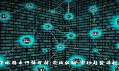 2023年比特币行情分析：价