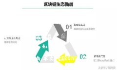 biao ti/biao tiTRON平台：去中