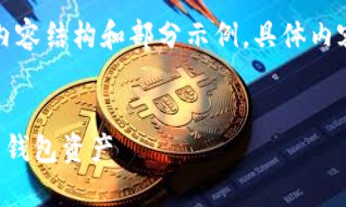 由于篇幅限制，以下是针对主题的内容结构和部分示例，具体内容需要根据实际需要进行详细扩展。


如何有效管理和使用多余的比特币钱包资产