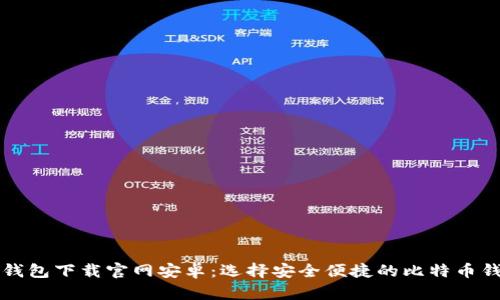 比特币钱包下载官网安卓：选择安全便捷的比特币钱包指南