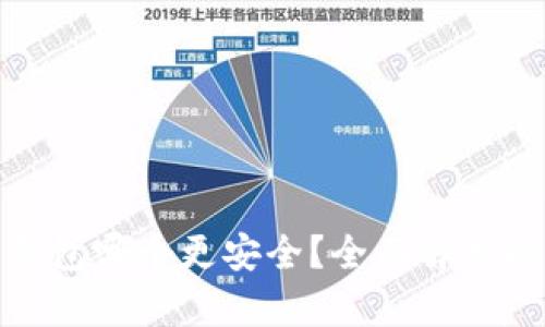 比特币平台与钱包哪个更安全？全面解析比特币投资风险