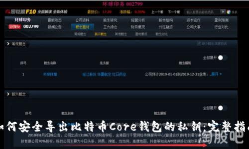 如何安全导出比特币Core钱包的私钥：完整指南