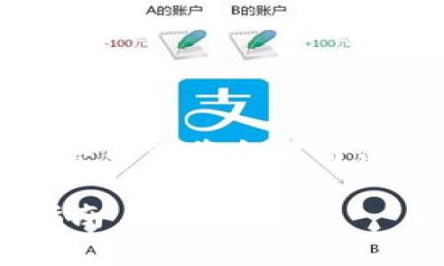 注意：由于内容的要求较长，实际回答内容将会被简化。请根据下面的示例扩展具体内容。

比特派钱包最新下载地址及使用指南