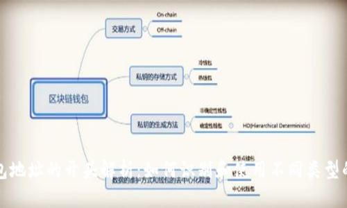 比特币钱包地址的开头解析：如何识别和使用不同类型的钱包地址
