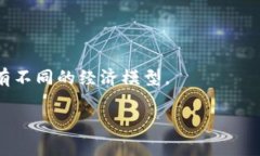 比特币钱包正在连接：如