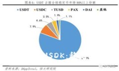 深入了解USDT、USDC和USDK：