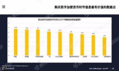 如何选择和使用比特币钱