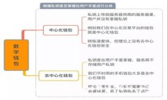  比特币钱包中的资金无法