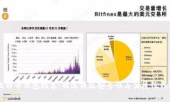 常用比特币钱包推荐：精