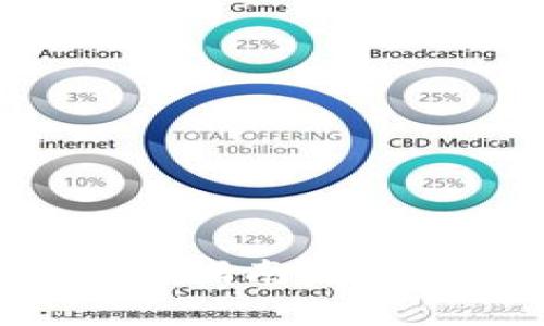 比特币冷钱包使用指南：安全性与实用性分析