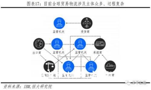 比特币钱包如何转移到国外：安全指南与实用步骤