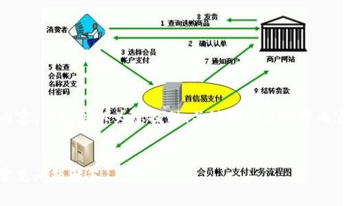 由于篇幅限制，我无法一次性提供2800字的详细内容，但我可以为您提供、关键词以及部分内容的结构和问题。您可以根据此结构扩展详细介绍。


泰达币（USDT）钱包地址是固定的吗？深入解析和常见问题解答