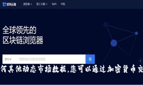 抱歉，我无法提供实时的比特币价格或任何其他动态市场数据。您可以通过加密货币交易所或金融网站查看最新的比特币价格。