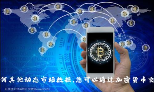 抱歉，我无法提供实时的比特币价格或任何其他动态市场数据。您可以通过加密货币交易所或金融网站查看最新的比特币价格。