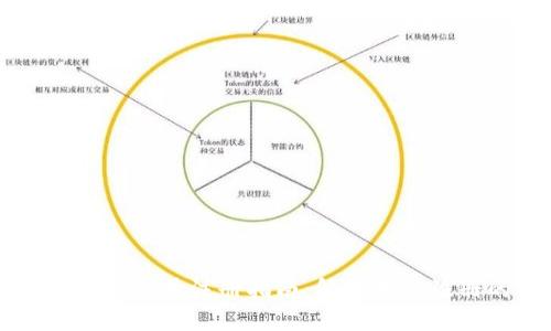 以太坊钱包账号注册指南：解决无法注册的问题