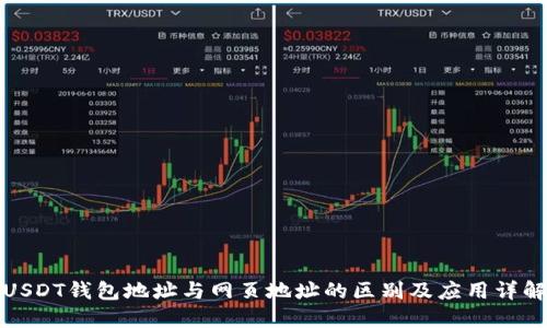 USDT钱包地址与网页地址的区别及应用详解