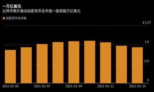 数字钱包是一种用于存储和管理数字货币或数字资产的工具。它可以是软件应用、硬件设备或在线服务，允许用户安全地存储和发送虚拟货币，如比特币、以太坊等。数字钱包的外观和名称可能因品牌和功能而异，以下是一些常见的数字钱包类型及其特点：

1. **手机应用**：
   - 例如：Coinbase Wallet、Trust Wallet、MetaMask。
   - 通常具有简洁的用户界面，功能包括发送和接收加密货币、查看历史交易和资产余额等。

2. **硬件钱包**：
   - 例如：Ledger Nano S、Trezor。
   - 硬件设备外观类似USB闪存驱动器，提供高度安全的私钥存储，保护数字资产免受网络攻击。

3. **桌面钱包**：
   - 例如：Exodus、Electrum。
   - 这些钱包软件可以安装在个人电脑上，通常功能强大，支持多种加密货币和易于管理的界面。

4. **在线钱包**：
   - 例如：Blockchain.com、Coinbase。
   - 这类钱包通常通过网页访问，便于快速交易和管理，但安全性相对较低。

每种数字钱包都有其特定的功能和外观特征，用户可以根据需要选择合适的类型。

如果您需要查找具体的图片，可以在搜索引擎中输入“数字钱包”或特定钱包的名称来查看相应的图片。
