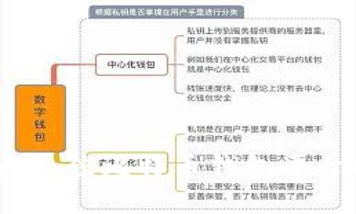 2023年十大最佳比特币钱包平台推荐与评测