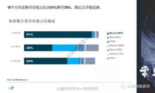如何恢复比特币HD钱包：详细指南与常见问题解答