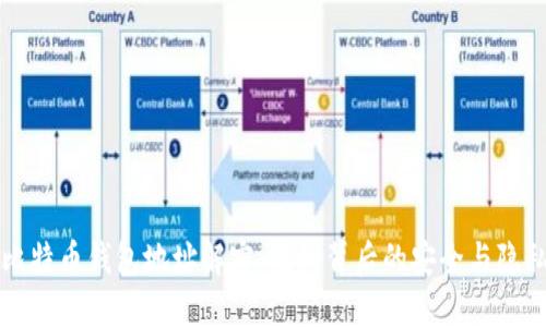 比特币钱包地址解密：揭秘背后的安全与隐私