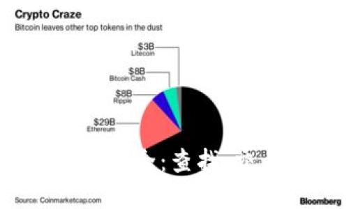 2023年数字货币网站大全：查找、交易与投资的最佳选择