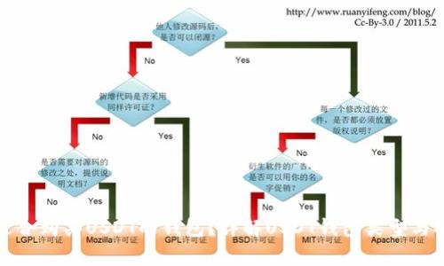 如何选择适合购买USDT的钱包？详解USDT钱包类型与安全性分析