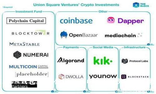 如何在IM钱包中安全转出USDT：详细步骤与注意事项