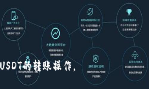   如何将USDT安全快速地提到imToken钱包 / 
 guanjianci USDT, imToken, 数字货币钱包, 转账 /guanjianci 

---

# 如何将USDT安全快速地提到imToken钱包

随着数字货币的普及，越来越多的用户选择使用数字货币钱包来存储和管理他们的资产。imToken钱包是一款备受欢迎的移动端数字货币钱包，支持多种数字货币的存储和交易，其中就包括USDT（Tether）。USDT作为一种稳定币，其价格与美元挂钩，通常用于交易所的资产交易以及资产的存储。将USDT提到imToken钱包的方法并不复杂，但在操作过程中需要注意安全和准确性。以下是详细的操作步骤以及一些常见问题的解答。

## 一、准备工作

在开始之前，您需要确保您拥有以下几个条件：

1. **imToken钱包的安装**：您需要在手机上安装imToken钱包。可以通过官方渠道下载，确保软件的安全性。
2. **获取USDT**：您需要在某个交易所或平台上拥有USDT，可能是通过购买、交易或其他方式。
3. **确保网络稳定**：在进行转账操作时，请确保您的网络连接良好，这样才能避免转账过程中出现的问题。

## 二、如何将USDT转入imToken

接下来，我们将详细介绍如何将USDT提到imToken钱包。

### 步骤一：打开imToken钱包

打开您手机中的imToken应用，输入您的密码，解锁钱包。若您是第一次使用，您需要先注册并备份您的钱包。

### 步骤二：获取您的USDT地址

在主界面中，您会看到不同的资产选项。请点击“资产”或“钱包”部分，找到USDT并点击进入。然后，选择“接收”或“收款”选项。此时，您会看到一个USDT的接收地址，这通常是一个以“0x”开头的以太坊地址。

### 步骤三：前往交易所或平台

打开您存放USDT的交易所或平台，登录您的账号。在资金或资产管理页面中找到USDT并选择“提币”或“转账”选项。

### 步骤四：填写转账信息

在您找到的提币页面中，您需要填写以下信息：

1. **提币地址**：将前面获取的imToken的USDT接收地址粘贴到此处。
2. **提币数量**：输入您希望转账的USDT数量。
3. **网络选择**：根据您的USDT来源选择正确的网络（如以太坊ERC20，Tron TRC20等），确保与接收地址相符合。
4. **其他信息**：根据交易所的要求填写其他信息，比如短信验证码等。

### 步骤五：确认转账

仔细检查您填写的信息，确保USDT的转账地址和数量都没有错误。确认无误后，提交申请。一些交易所会要求您进行身份验证或输入验证码等，按照提示完成操作。

### 步骤六：查看转账状态

提币请求提交后，请耐心等待。不同交易所的转账速度可能不同，通常在几分钟至几小时之间。您可以在imToken钱包中查看USDT的到账情况，进入USDT页面，您可以看到您的余额变化。

## 三、注意事项

在转账过程中，下面是一些需要特殊注意的事项：

- **地址准确性**：确保您复制的地址没有遗漏字符或错误，建议使用QR码扫描功能。
- **网络选择**：正确选择网络类型（ERC20、TRC20等），以防止资产丢失。
- **网络手续费**：不同网络的转账手续费可能不同，确保了解转账费用。
- **转账数量**：请确保您能够满足交易所的最低提币要求，有些平台对提币数量可能存在限制。

## 四、可能的常见问题

在转账过程中，用户可能会遇到一些常见问题。以下是六个具体问题及其详细解答：

### 问题一：期望的USDT没有及时到账怎么办？

在进行USDT转账时，有时您可能会遇到期望的资金没有及时到账的情况。这可能由多种原因导致。

首先，您可以确认您在交易所内的提币记录，查看是否处于“处理中”状态。这通常表示您的申请已经提交，但资金仍在转账过程中。根据网络的繁忙程度，转账时间可能会有所不同。

如果您确认交易所已经处理了转账，但仍未在imToken钱包中看到相应的USDT，您可以通过区块链浏览器（例如Etherscan）查看您的提币交易状态。在浏览器中输入您提币时的交易ID，您可以看到有关此交易的详细信息。如果交易状态显示“成功”，但您的imToken钱包仍未收到资金，您可能需要联系客服，说明您的情况，并提供相关信息以便查询。

最后，请确保您在进行转账时确认好地址和网络类型，错误的地址或网络选择将导致资产丢失，无法恢复。

### 问题二：如何确认我的USDT存储安全？

资金的安全是所有数字资产用户都非常关心的问题。在使用imToken钱包时，您可以采取以下措施来确保您的USDT存储安全：

首先，使用强密码保护您的imToken钱包，避免使用弱密码或容易猜测的密码。为了增强安全性，您可以考虑启用二次验证，比如开启指纹解锁或面部识别功能。

其次，确保您定期备份您的钱包信息，包括助记词和私钥。助记词是您恢复钱包的唯一方式，泄露或丢失助记词将导致资产无法访问。

另外，务必保持您的应用程序和操作系统都是最新版本，定期更新可以防范安全漏洞。不要轻信未经验证的链接或消息，尤其是在社交媒体或不明来源的渠道中。

最后，定期检查您的钱包交易记录，注意是否有异常交易。如果发现可疑操作，请立即联系imToken的客服和交易所进行处理。

### 问题三：为什么转账USDT的手续费如此高？

USDT的转账手续费经常会因网络拥堵程度而有所波动。以太坊网络（ERC20）上，USDT的交易确认速度与网络的交易量密切相关，当网络繁忙时，用户通常需要支付更高的手续费以确保转账尽快处理。

另外，不同交易所的手续费结构也可能不同。一些交易所可能会在提币时收取固定费用或按转账数量按比例收费。这种情况通常在对USDT进行转账时需要特别注意。

为了降低转账手续费，用户可以选择在低峰期进行转账，例如在周末或选择交易较少的时段进行操作，同时关注市场动态，选择最合适的时间发起转账。

### 问题四：我能否将不同网络的USDT转移到imToken？

USDT可以在多种区块链网络上流通，包括以太坊（ERC20）、波场（TRC20）和Omni等。不同区块链的USDT地址是不相通的，也就是说，您不能将ERC20的USDT直接转账到TRC20地址，反之亦然。

如果您需要将一种网络的USDT转到另一种网络，可以考虑在支持交易的交易所进行兑换。首先，将USDT从您的钱包发送到交易所，随后在交易所进行网络转换，最后再将其提到imToken钱包中。

请确保在进行这样的操作时，您的资产和费用都得到了合理的考量。

### 问题五：imToken钱包丢失，我该如何找回我的USDT？

如果您的imToken钱包丢失，首先请冷静处理。恢复钱包的关键在于您是否有备份的助记词或私钥。助记词通常由12到24个单词组成，是您重新获得访问权限的唯一方式。

您可以下载并安装imToken或其他兼容的数字货币钱包应用，选择“导入钱包”，然后输入您的助记词，以恢复您的资产。如果您没有备份助记词，请注意，通常无法通过其他方式找回丢失的钱包。

为防止将来的类似情况，建议您对钱包进行定期备份，并将备份信息保存在安全的地方，避免网络泄露或个人失误造成损失。

### 问题六：为什么我的imToken钱包显示的余额与交易所不一致？

如果您发现imToken钱包中的余额与交易所的余额不一致，可能由以下几个原因导致：

首先，您需要确认您是否已经完成提币操作，并且转账确实是成功的。有时由于网络拥堵或交易所的处理时间延迟，余额可能会有所不同。

其次，考虑到账号上不同网络的USDT分布。如果您在交易所有多个网络的资产，您需要分别查看每个网络下的余额。如果您提取的是ERC20的USDT，确保您在imToken钱包中的接收地址是以太坊地址。

最后，您可以查看imToken钱包里的交易记录，确认是否正确接收了转账的USDT。如果依然存在疑问，建议及时联系imToken的客服，以获得更准确的帮助。

### 结束语

将USDT提到imToken钱包并不复杂，但在操作过程中，需要注意安全和准确性。如果您在转账过程中遇到任何问题，建议仔细查阅相关信息，必要时及时咨询专业服务。希望本文能够帮助您顺利完成USDT的转账操作。
