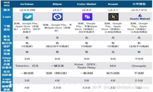 全面解析Ledger比特币硬件钱包：安全性、功能及使用指南