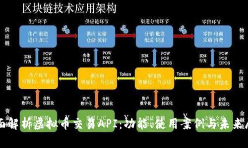全面解析虚拟币交易API：功能、使用案例与未来展望