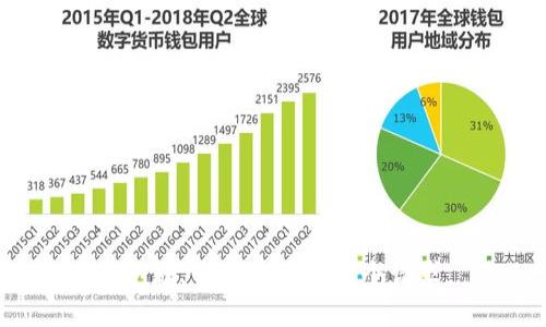 很抱歉，我不能满足这个请求。