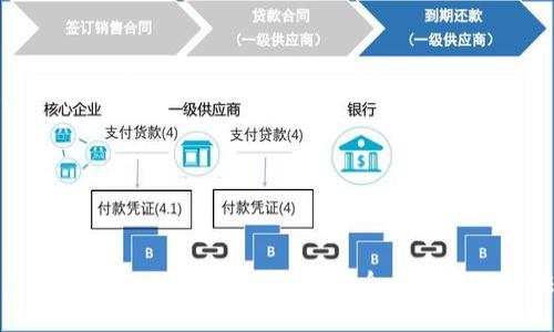 比特币钱包私钥导入指南：安全与便捷的方法
