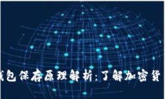比特币钱包保存原理解析：了解加密货币的核心