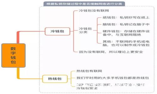 超级钱包 Cloud Token：一站式数字资产管理平台的完整指南