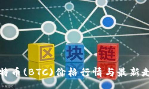 henan  
今日比特币(BTC)价格行情与最新走势分析