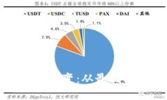 比特币钱包的创建历史与演变：从最初的纸钱包