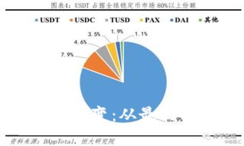 比特币钱包的创建历史与演变：从最初的纸钱包到现代数字钱包