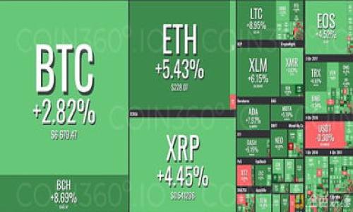   小金库钱包USDT卖币的法律风险与合规指南 / 
 guanjianci 小金库钱包, USDT, 卖币, 违法 /guanjianci 

近年来，随着数字货币的兴起，越来越多的人开始接触到各种数字资产，其中USDT（Tether）作为一种稳定币，因其与美元1:1的比例锚定而受到广泛关注。小金库钱包作为一种数字资产管理工具，便成为了许多投资者的选择。但在这个过程中，相关的法律风险和合规问题也随之而来。

在这篇文章中，我们将深入探讨小金库钱包卖币的法律合规性问题，分析法律风险，并提供合规指南，以帮助用户保护自己的投资安全。

USDT及其市场背景

USDT是由Tether Limited发行的一种具有稳定性的数字货币，旨在减少加密货币市场中的波动性。与其他加密货币相比，USDT的价值相对稳定，这使其在数字货币交易中得到了广泛应用。投资者使用USDT作为法币和其他数字资产之间的桥梁，进行快速的资金转移。

然而，随着USDT在投资市场的普及，其相关的法律法规逐渐受到各国政府的关注。各国对于数字货币的监管政策各不相同，有些国家对数字货币采取开放态度，而有些国家则限制甚至禁止该类交易。这使得在小金库钱包等平台上进行USDT交易的合规性问题变得愈发复杂。

小金库钱包的功能与使用方式

小金库钱包是一款提供数字资产管理、交易、存储等功能的钱包应用。用户可以通过小金库钱包进行USDT的买入和卖出操作，并可以灵活管理自己的数字资产。这一功能的便利性吸引了许多用户，但同样也带来了合规性的问题。

用户在小金库钱包中，将通过不同的交易方式进行USDT的买卖。例如，用户可以通过OTC（场外交易）进行USDT的购买，或通过其他平台进行兑换。在这些交易行为中，用户需要时刻关注相关的法律法规，确保自己的交易活动在法律允许的范围内。

卖币的法律风险分析

在小金库钱包进行USDT的卖币操作，可能面临以下法律风险：

ul
  listrong监管合规风险：/strong各国对于数字货币的监管政策各不相同，一些国家对USDT等稳定币的交易进行了严格限制，甚至直接禁止。这使得用户在未了解相关政策情况下进行交易时，面临法律风险。/li
  listrong洗钱风险：/strong由于数字货币的匿名性，监管机构对于其交易的洗钱风险颇为敏感。一旦被认定为参与洗钱活动，用户可能会面临严厉的法律制裁。/li
  listrong欺诈风险：/strong在数字货币交易中，欺诈行为时有发生。如果用户未能审慎选择交易对手，可能会遭遇交易诈骗而造成经济损失。/li
  listrong税务隐患：/strong不同国家对数字货币的税收政策各有不同，用户在进行USDT卖币交易时，也需关注相关的税务合规问题，避免后续的税务纠纷。/li
/ul

如何在小金库钱包合法卖币

为确保在小金库钱包上合法卖币，用户应采取一些基本的合规措施：

ul
  listrong了解当地法律法规：/strong用户在进行USDT交易之前，应仔细研究所在国家或地区的相关法律法规，确保自己在合法范围内进行交易。/li
  listrong选择合法合规的平台：/strong在选择小金库钱包及其他数字资产交易平台时，应选择经过合规审查、具有良好声誉的平台，避免因平台问题导致的法律风险。/li
  listrong审慎选择交易方式：/strong选择合法合规的交易方式，如OTC交易时，务必确定交易对手的身份，避免通过不正规渠道进行交易。/li
  listrong申报税务信息：/strong根据当地法律要求，用户在进行USDT的卖币交易后应及时申报相关的税务信息，确保遵守税务合规要求。/li
/ul

常见法律问题解答

1. 什么是数字货币的法律地位？
数字货币的法律地位在不同国家和地区有着明显的差异。在一些发达国家，数字货币被视为商品，受现行商业法律的保护；而在一些发展中国家，数字货币的法律地位尚不明确，缺乏相关法律法规的具体指导。用户在进行数字货币交易时，首先要了解当地的法律环境，包括数字货币是否被允许、是否需要注册权限、交易限制等。在一些国家，数字货币的交易受到严格监管，用户可能需要获得相关许可证或遵守特定的法规。建议在任何数字货币交易之前咨询法律专业人士，确保所有操作符合当地法律。

2. 在小金库钱包进行交易时需要注意哪些合规问题？
在小金库钱包进行USDT交易，需要注意以下合规问题：br
- 用户的身份验证：在交易所或钱包平台中，大多数会要求用户进行身份验证（KYC）以缓解洗钱活动的风险。提供真实的个人信息是确保合规的第一步。br
- 了解交易限制：许多国家对数字货币的交易设有限制或禁止的政策，确保在进行交易时遵循这些限制，避免造成法律后果。br
- 遵循AML政策：反洗钱（AML）政策是很多国家对金融交易的基本要求，确保在进行交易时，不会涉及可疑资金或被标记为洗钱的交易。br
- 报税：在许多国家，数字货币的交易需要申报并纳税，了解当地税法并按要求进行申报，以避免将来的税务问题。

3. 如何确保交易的安全性？
确保在小金库钱包及其他数字资产交易平台上交易的安全性，可以采取以下措施：br
- 使用强密码：确保使用复杂且难以猜测的密码，并定期更换。br
- 启用双重认证（2FA）：在账户安全设置中启用双重认证，这可以为您的账户增加额外的保护层。br
- 谨慎选择交易对象：在进行场外交易时，务必确保交易对手的可靠性。如果可能，使用信誉良好的第三方担保机构来确保交易的安全。br
- 保持软件更新：确保使用的小金库钱包或任何其他数字货币应用程序都是最新版本，以降低安全漏洞带来的风险。

4. 卖币后可能面临哪些税务问题？
在进行USDT的卖币交易后，可能面临以下税务问题：br
- 资本收益税：在某些国家，数字货币交易被视为资本资产交易，出售后如果存在盈利，可能需缴纳资本收益税。br
- 消费税或增值税：部分国家可能对数字货币交易征收消费税或增值税，此法规因国家而异，用户需遵从当地法规。br
- 申报责任：用户需在每个纳税周期结束时向当地税务机关申报相关交易情况，以遵守税务合规要求。br
确保了解当地税法，并在需要时咨询专业税务顾问。

5. 如果被认定为违法交易，后果会如何？
如果在小金库钱包等平台上被认定为违法交易，后果可能会相当严重：br
- 处罚：被相关监管机构发现从事非法交易，可能会面临罚款、交易账户被关闭或者资产的冻结等。br
- 刑事责任：在一些国家，严重的洗钱或欺诈行为可能会引起刑事调查，用户可能面临监禁。br
- 损失资产：在被认定为违法交易的情况下，平台可能会冻结用户的资产，造成直接经济损失。br
- 信誉受损：被认定为违法的交易会严重影响用户的信誉，未来的交易很可能会受到限制。尽量避免参与任何违法活动，确保交易活动符合当地法律法规。

6. 如何应对政策变化带来的风险？
面对日益变化的数字货币政策环境，用户可以采取以下措施以应对政策变化带来的风险：br
- 积极关注政策动态：定期关注当地政府及监管机构的公告及发布时间，及时掌握最新的法规变化。br
- 寻求专业建议：在进行任何重大交易前，咨询法律和合规专家，确保自己的操作符合新规。br
- 适时调整策略：根据政策变化灵活调整投资策略，例如在政策趋紧时提高风险控制措施，在新的合规框架下进行交易。br
- 多元化投资：分散投资风险，即使在政策出现变动时，也能最大程度保障资产的安全。

总的来说，小金库钱包USDT卖币的相关法律风险与合规性问题不容忽视。用户只有在充分了解相关法律法规的情况下，才能在确保安全的前提下进行有效的投资和交易。
