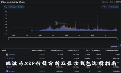 瑞波币XRP行情分析及最佳钱包选择指南