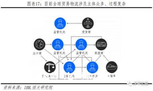比特币最早的纸钱包：结构、功能与历史背景