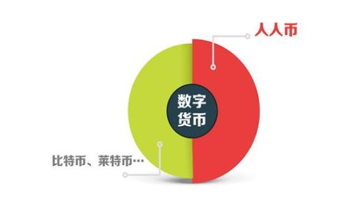
以太坊全节点钱包下载：快速入门指南与常见问题解答