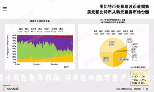 比特币钱包备份指南：确保您的数字资产安全的方法