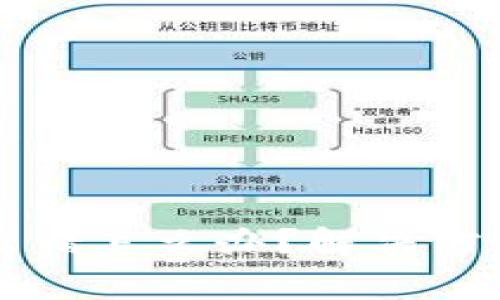 比特币钱包更新出错怎么办？解决方案及常见问题解析
