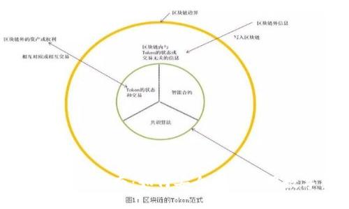 Coinbase官网全方位指南：如何安全高效使用数字货币交易平台