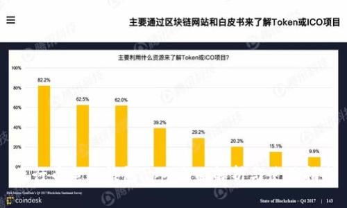 五行币电子钱包app：全面解析与使用指南